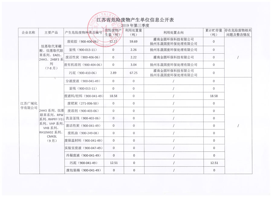 2024澳门2024免费原料网