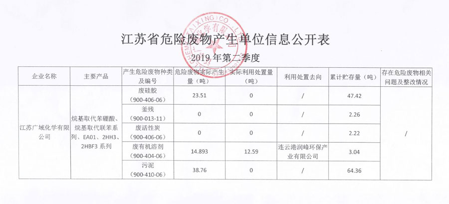 2024澳门2024免费原料网