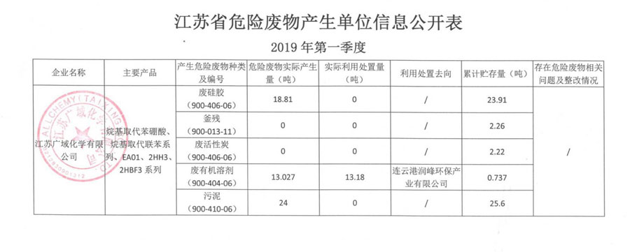 2024澳门2024免费原料网