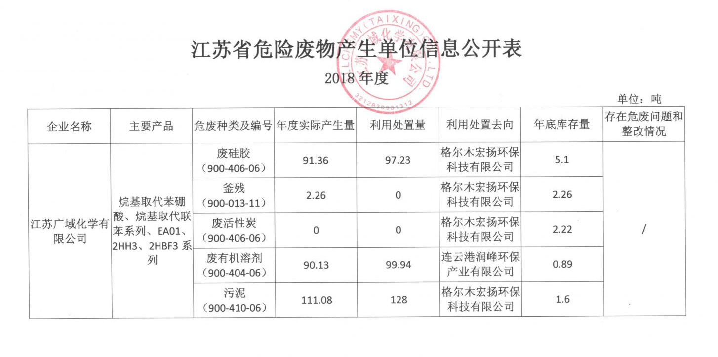 2024澳门2024免费原料网