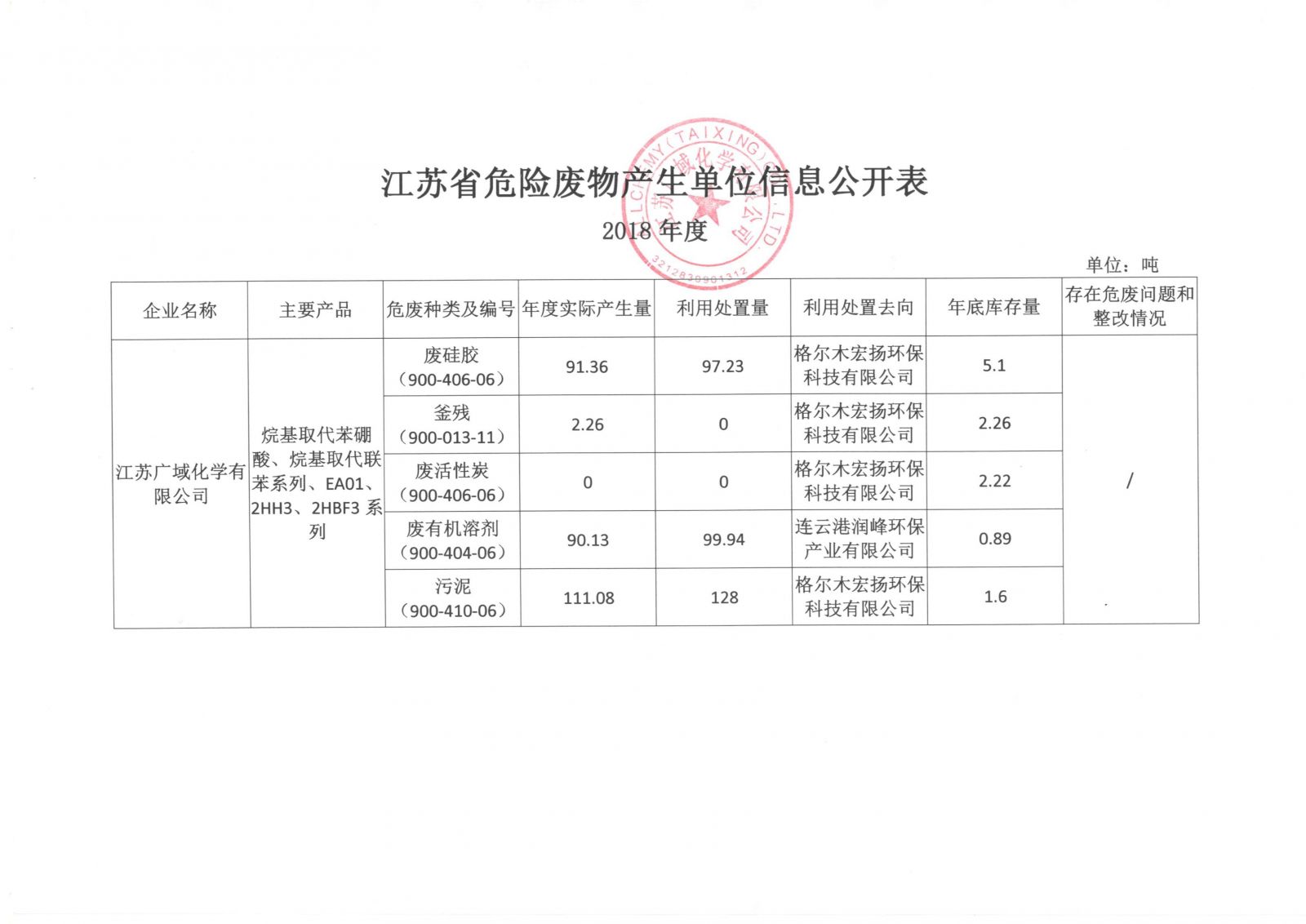 2024澳门2024免费原料网