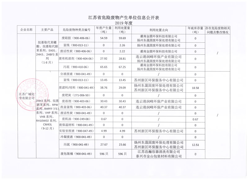 2024澳门2024免费原料网