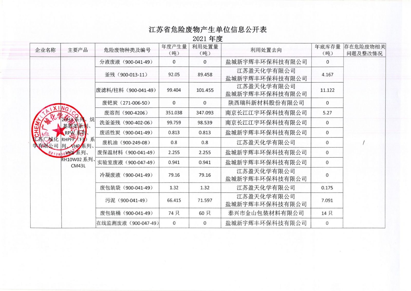 2024澳门2024免费原料网