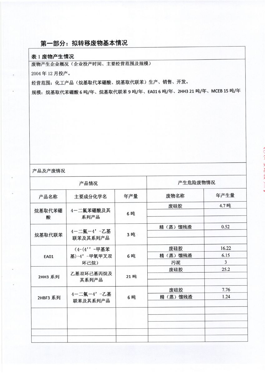 2024澳门2024免费原料网