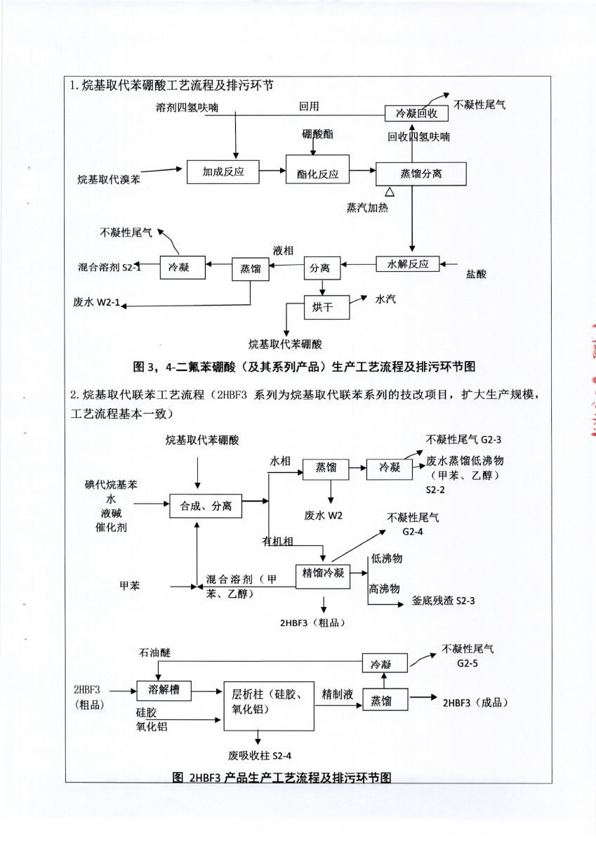 2024澳门2024免费原料网