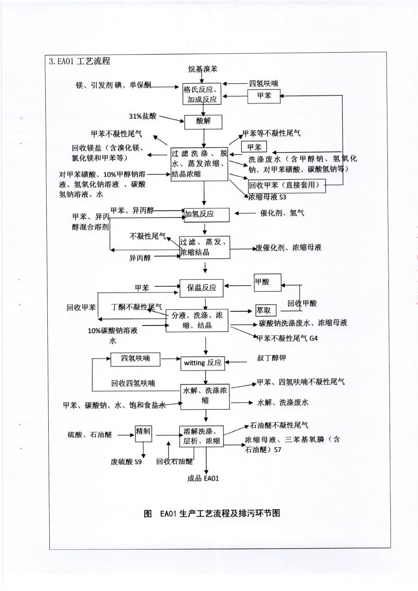 2024澳门2024免费原料网