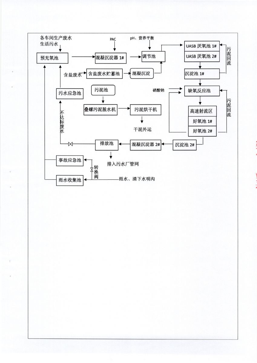 2024澳门2024免费原料网