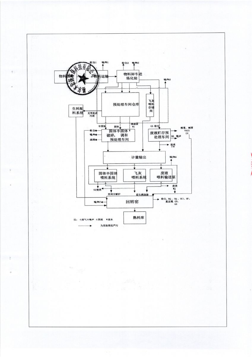 2024澳门2024免费原料网