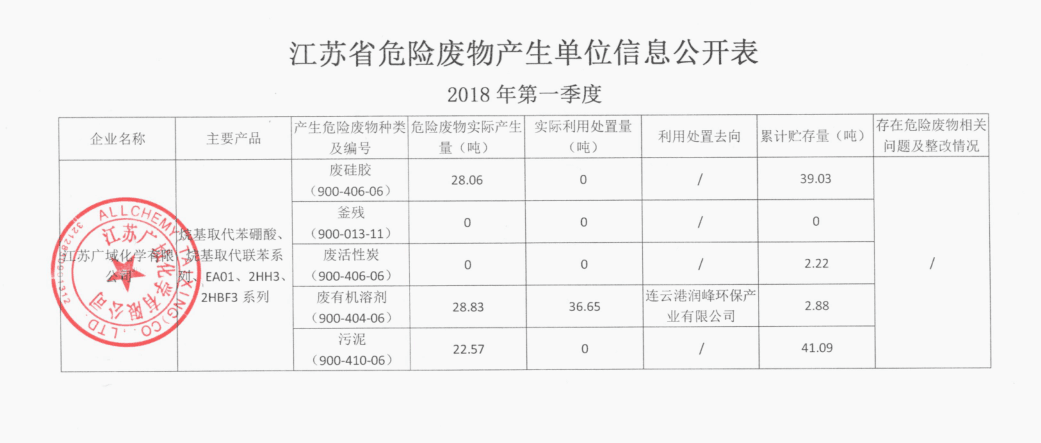 2024澳门2024免费原料网