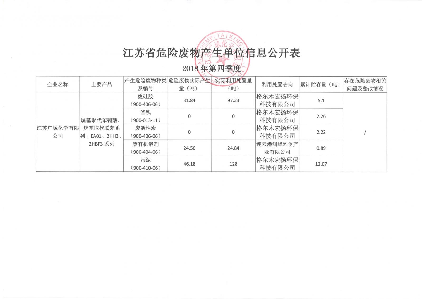 2024澳门2024免费原料网