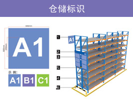 仓储标识